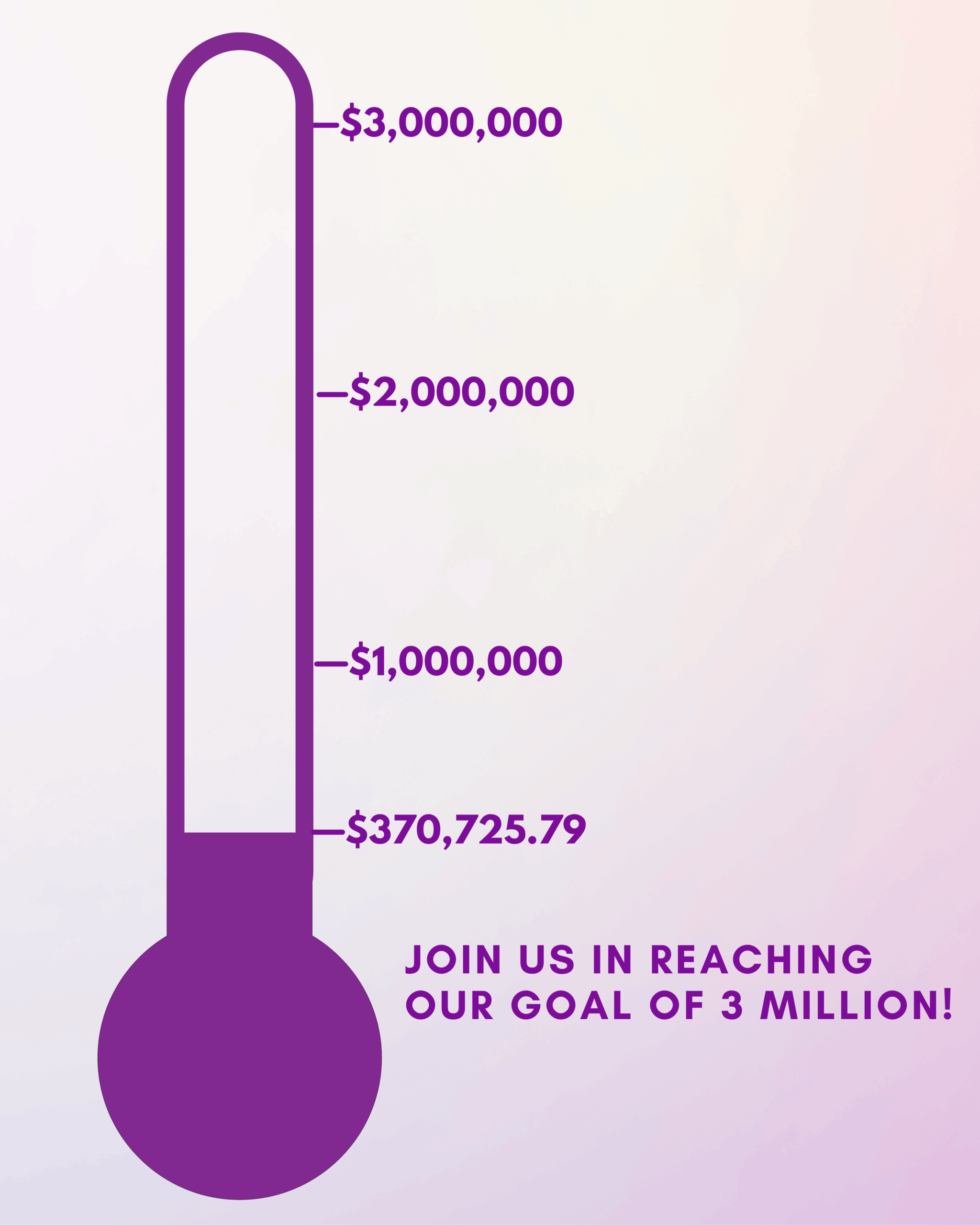 donation goal update 12.16