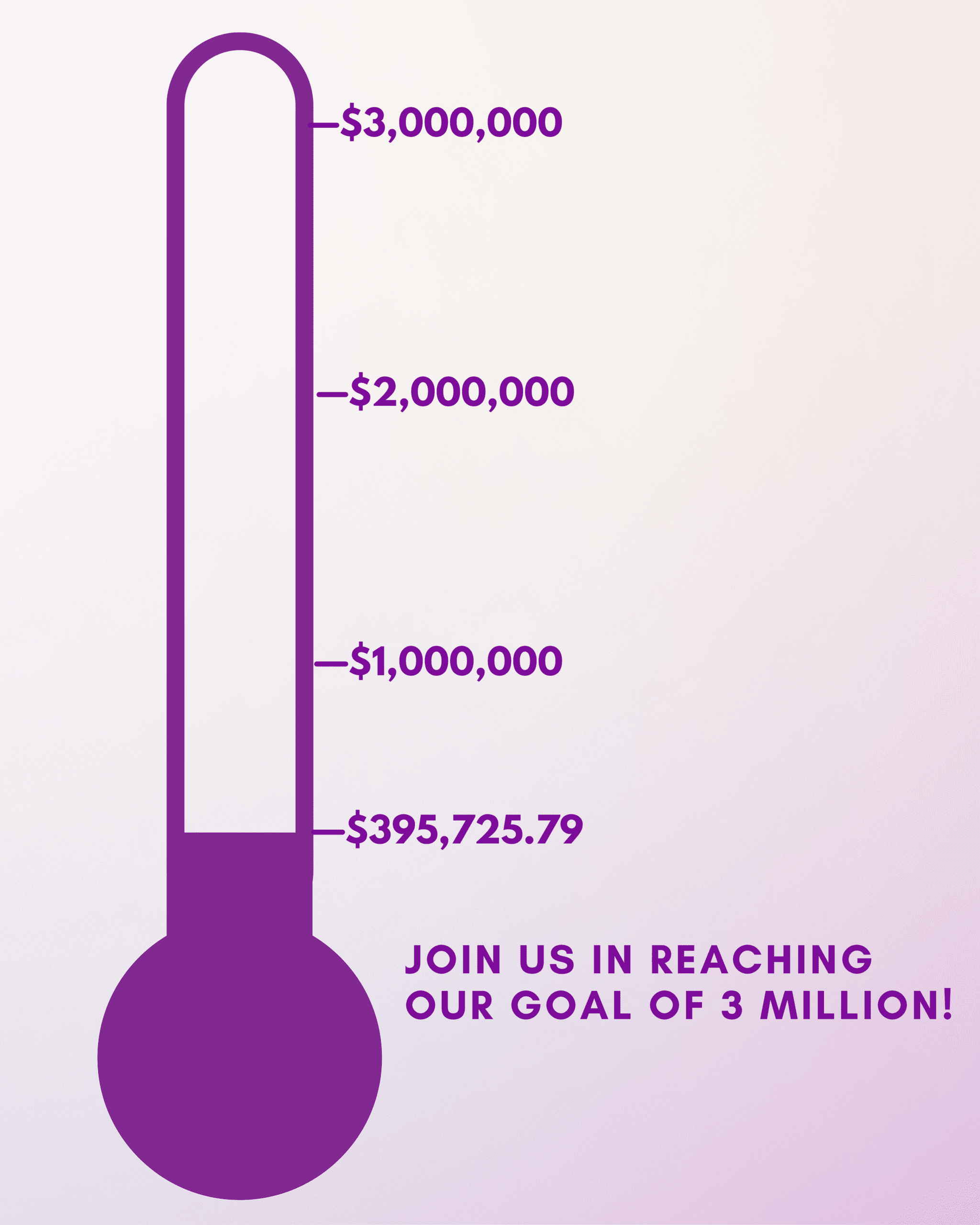 donation goal update 1.7